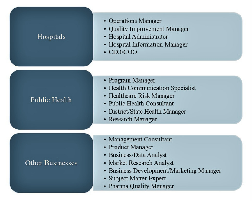 career opportunities